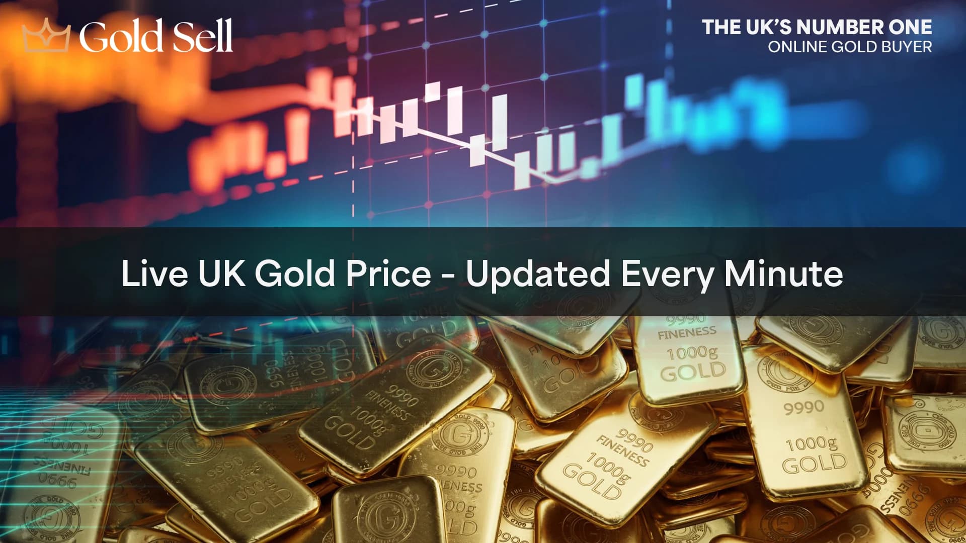 A live gold price today UK chart overlaid on stacked gold bars, illustrating what is the price of gold today.