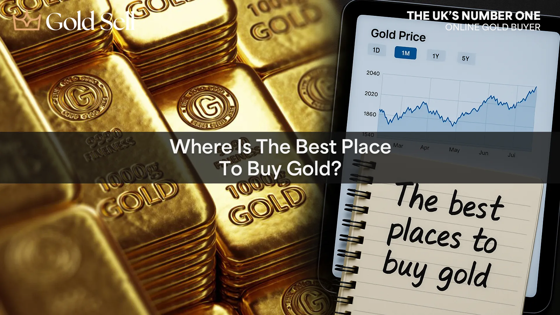 Visual showing gold bars, a gold price chart, and notepad with 'The best places to buy gold' — highlighting the best place to buy gold.