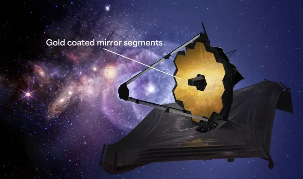 James Webb Space Telescope with gold-coated mirror segments in space, demonstrating one of the main uses of gold in aerospace and advanced optics.