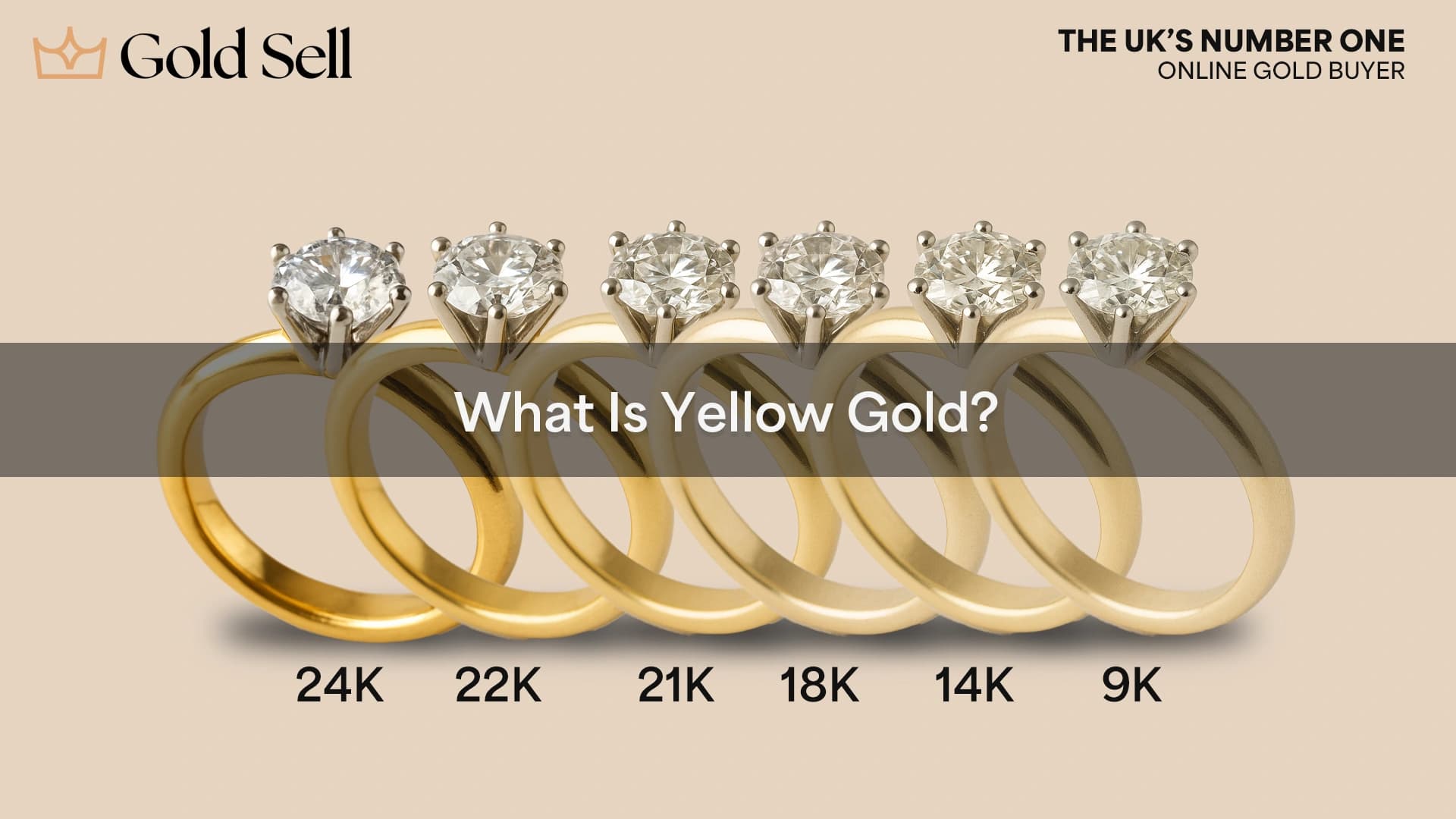 Comparison of diamond rings in 24K to 9K yellow gold, visually explaining types of yellow gold and helping answer what is yellow gold in jewellery.