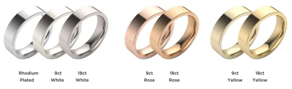 Visual comparison of 9ct gold vs 18ct gold colour in white, rose, and yellow tones, including rhodium-plated white gold.