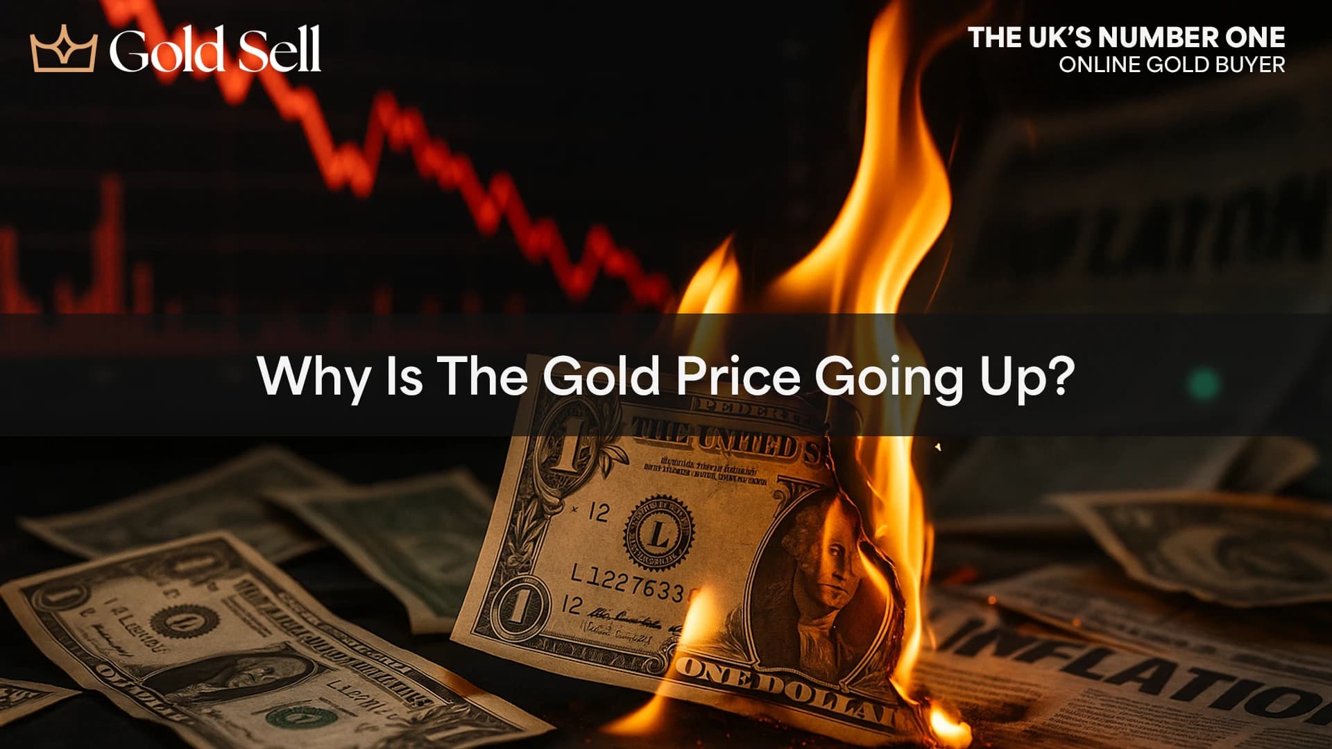 Why is the gold price going up visual showing burning dollar, inflation headline, and falling stock chart — symbolising recent gold price news and economic instability.
