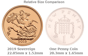 Gold full Sovereign size compared to UK one penny coin, showing Sovereign dimensions of 22.05mm by 1.52mm.